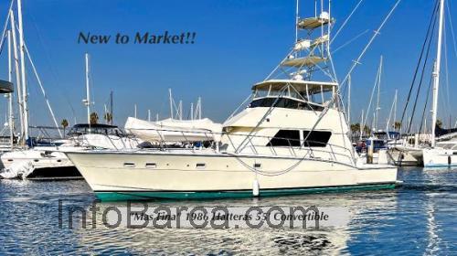 Hatteras 55 Convertible scheda tecnica e recensioni
